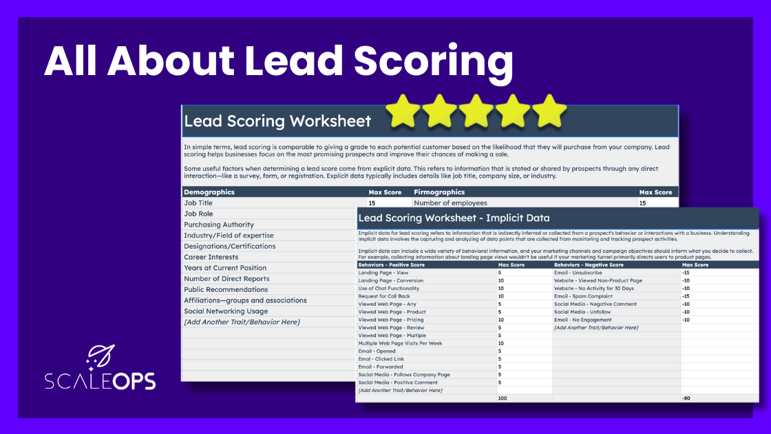 lead scoring preview