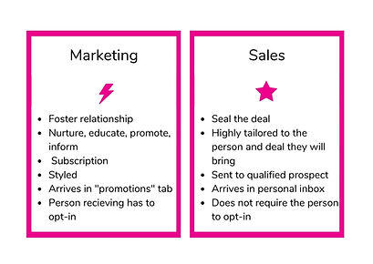 HubSpot Sales vs. Marketing Emails - Which to use? ✉️